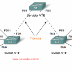 VTP_1